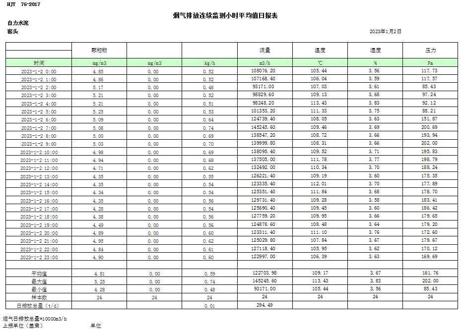 AG�콢�� (�й���½) Apple Store