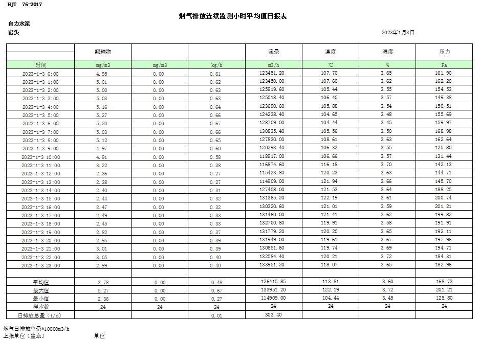 AG�콢�� (�й���½) Apple Store