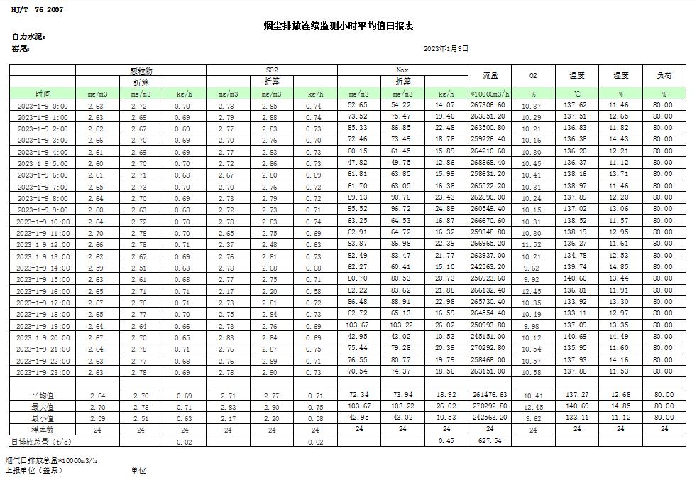 AG�콢�� (�й���½) Apple Store