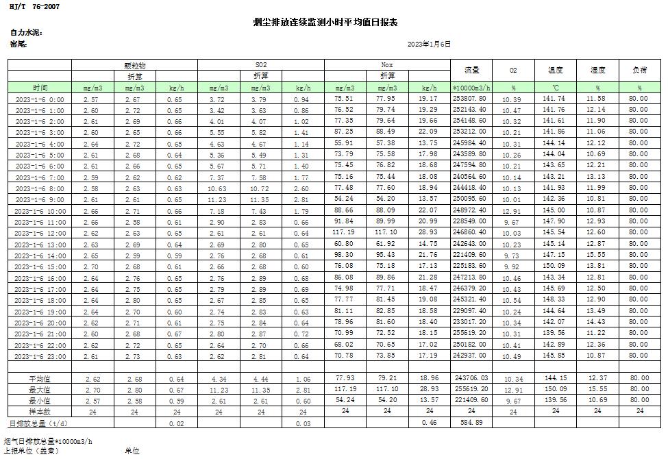 AG�콢�� (�й���½) Apple Store