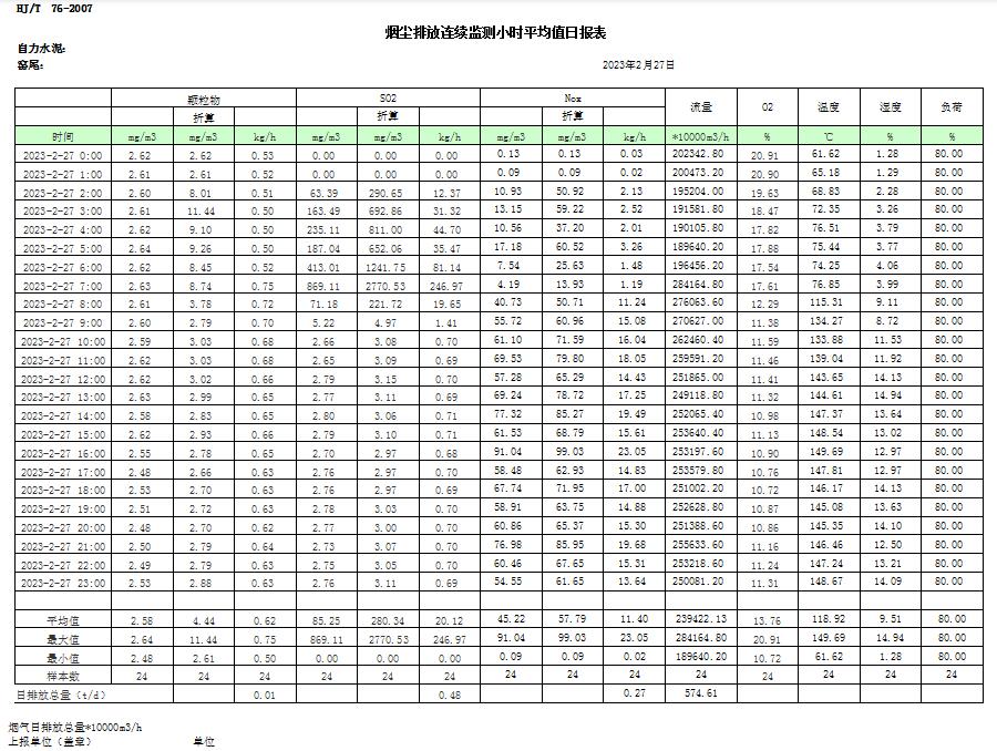 AG�콢�� (�й���½) Apple Store