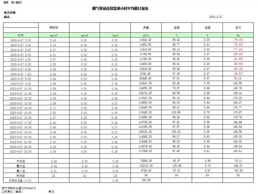 AG�콢�� (�й���½) Apple Store