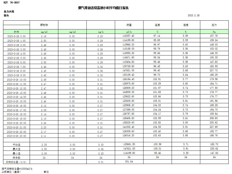 AG�콢�� (�й���½) Apple Store