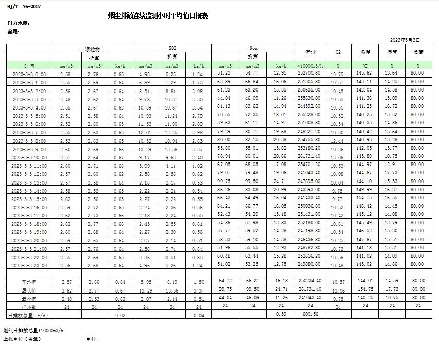 AG�콢�� (�й���½) Apple Store