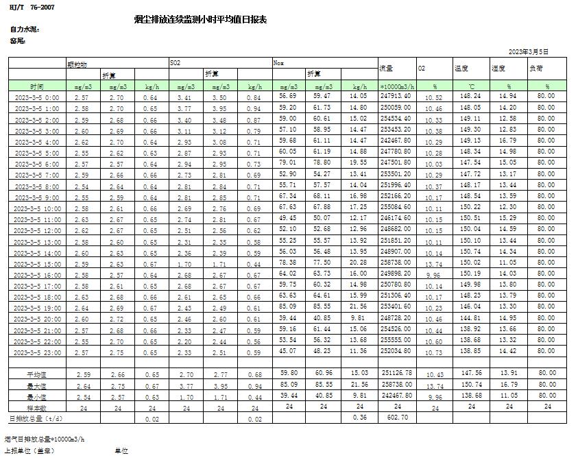 AG�콢�� (�й���½) Apple Store
