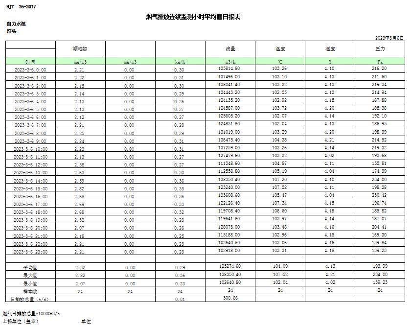 AG�콢�� (�й���½) Apple Store