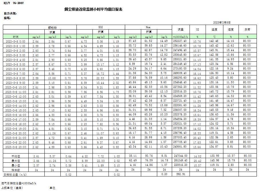 AG�콢�� (�й���½) Apple Store