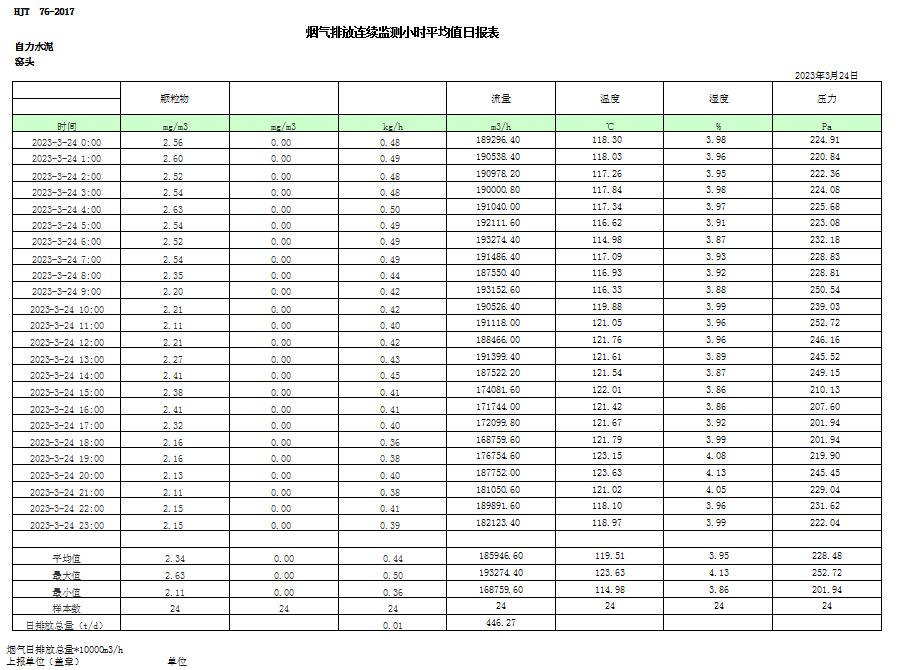 AG�콢�� (�й���½) Apple Store