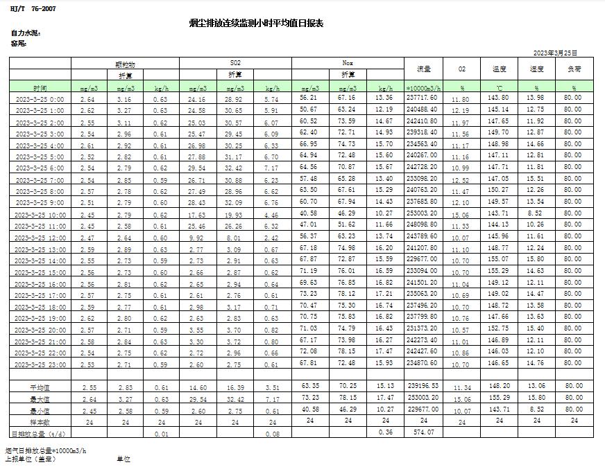 AG�콢�� (�й���½) Apple Store