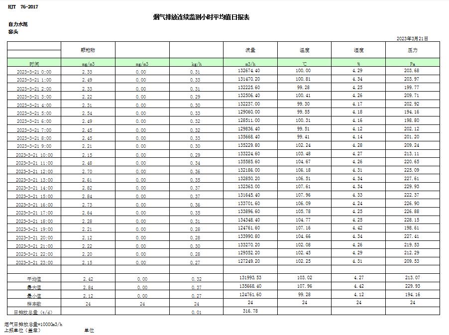 AG�콢�� (�й���½) Apple Store