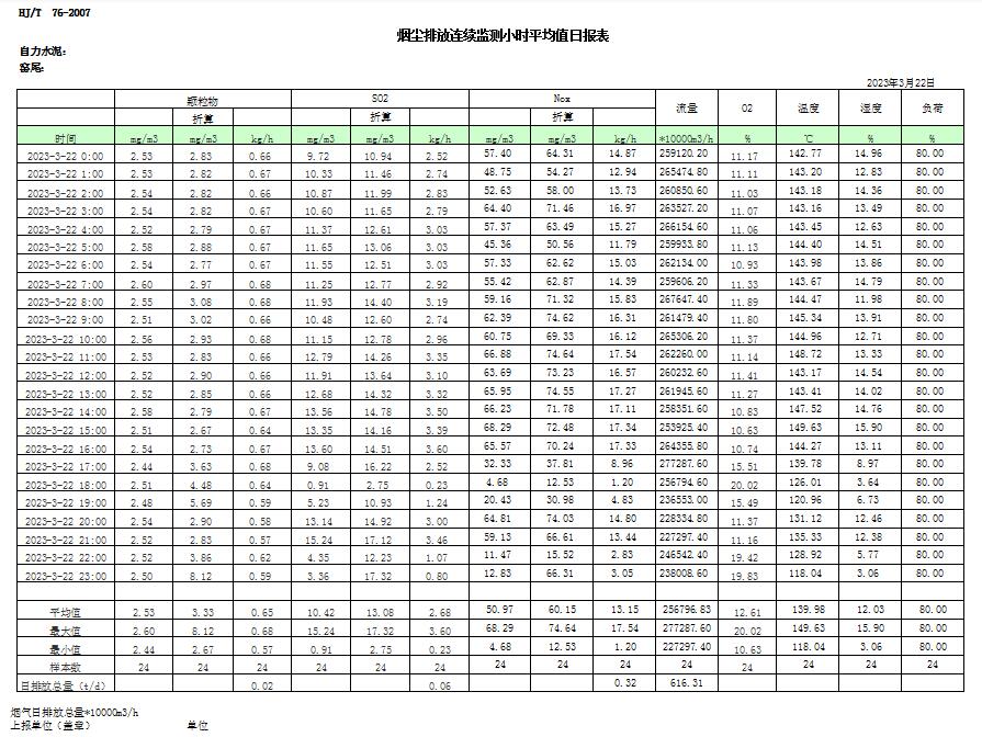 AG�콢�� (�й���½) Apple Store
