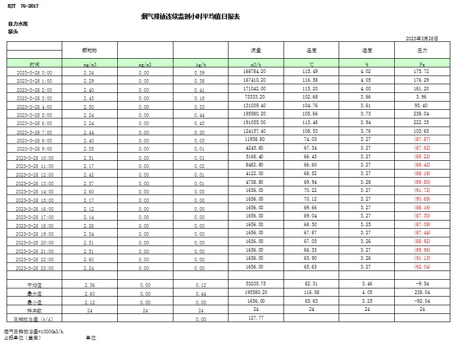 AG�콢�� (�й���½) Apple Store