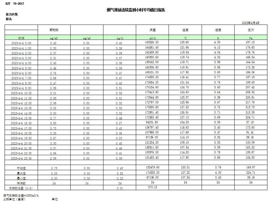 AG�콢�� (�й���½) Apple Store