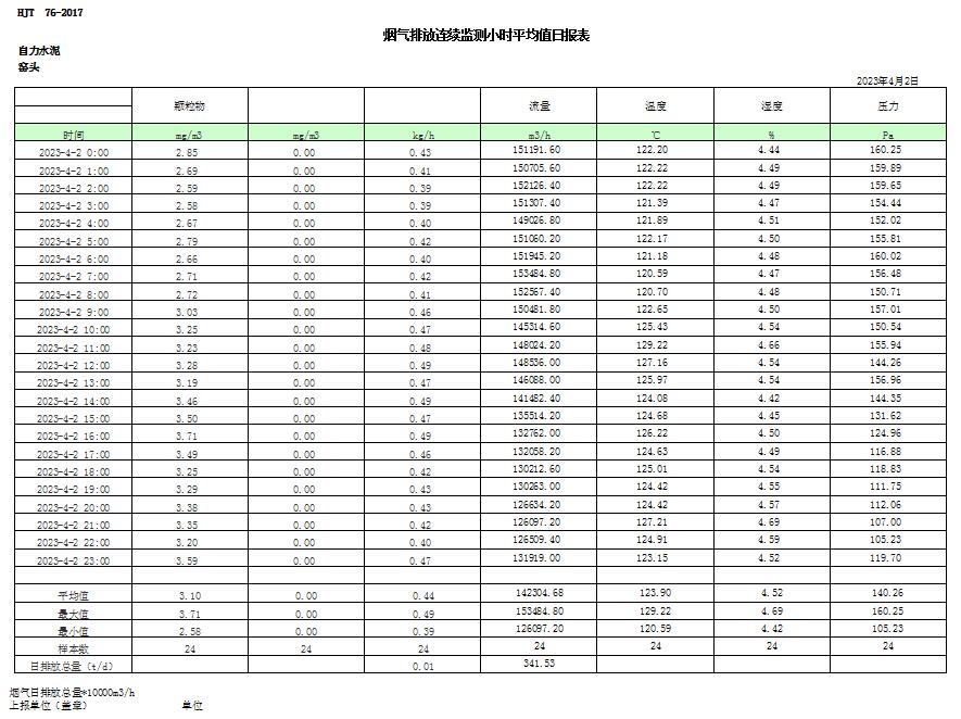 AG�콢�� (�й���½) Apple Store