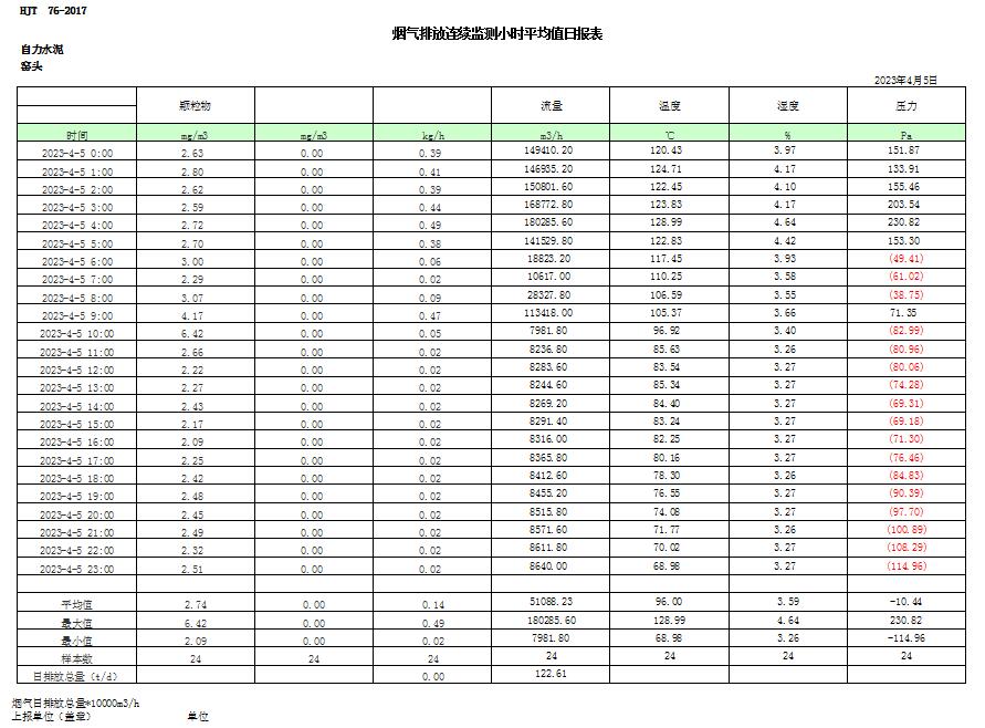 AG�콢�� (�й���½) Apple Store