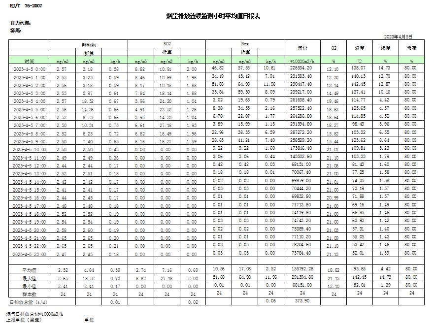 AG�콢�� (�й���½) Apple Store