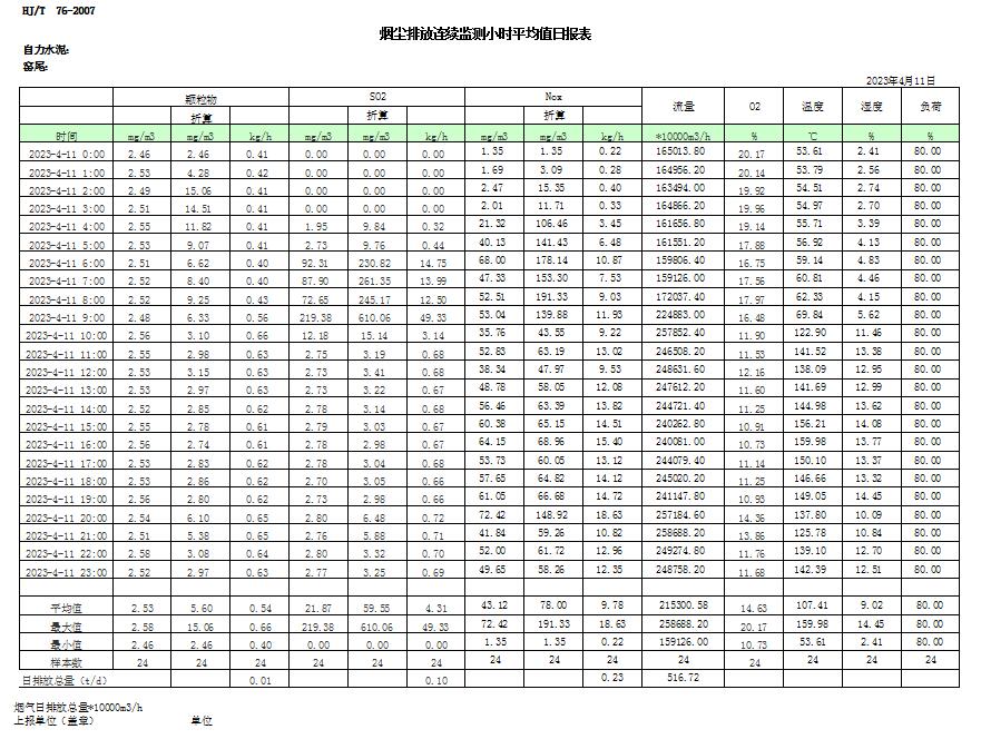 AG�콢�� (�й���½) Apple Store