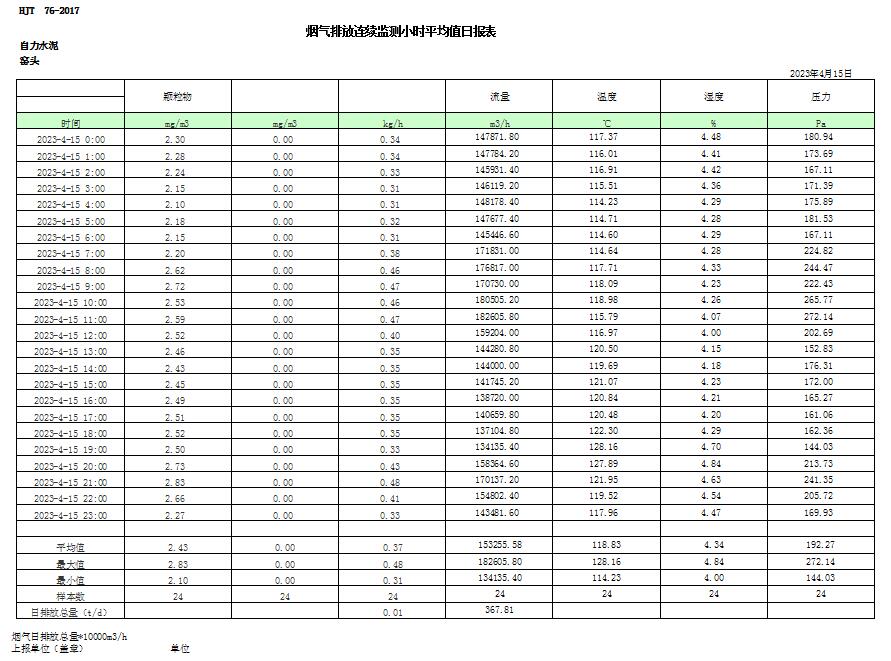 AG�콢�� (�й���½) Apple Store