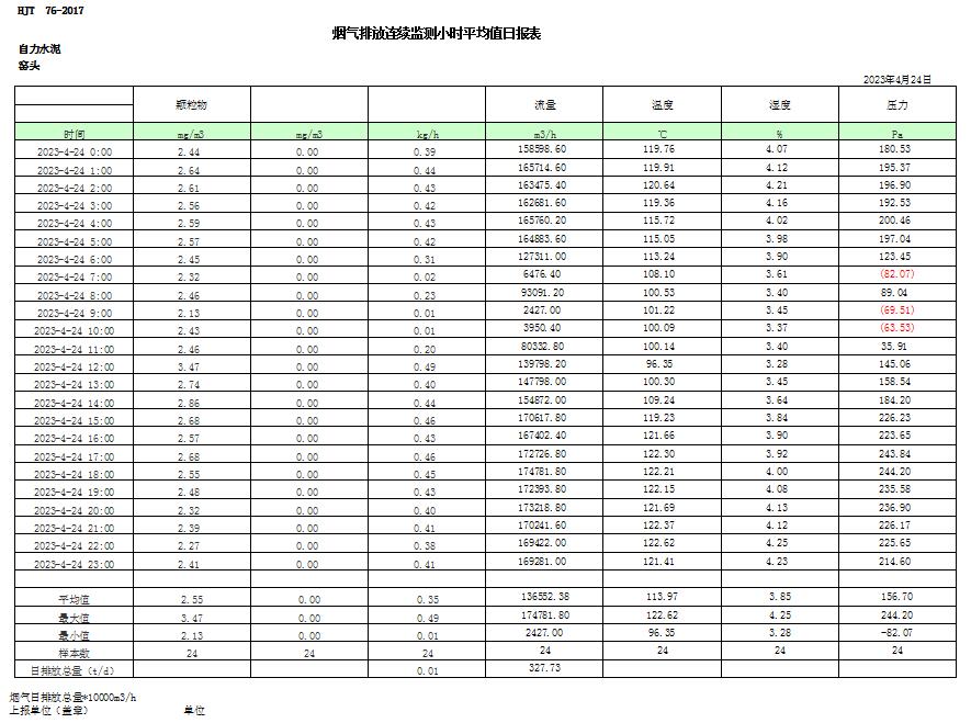 AG�콢�� (�й���½) Apple Store