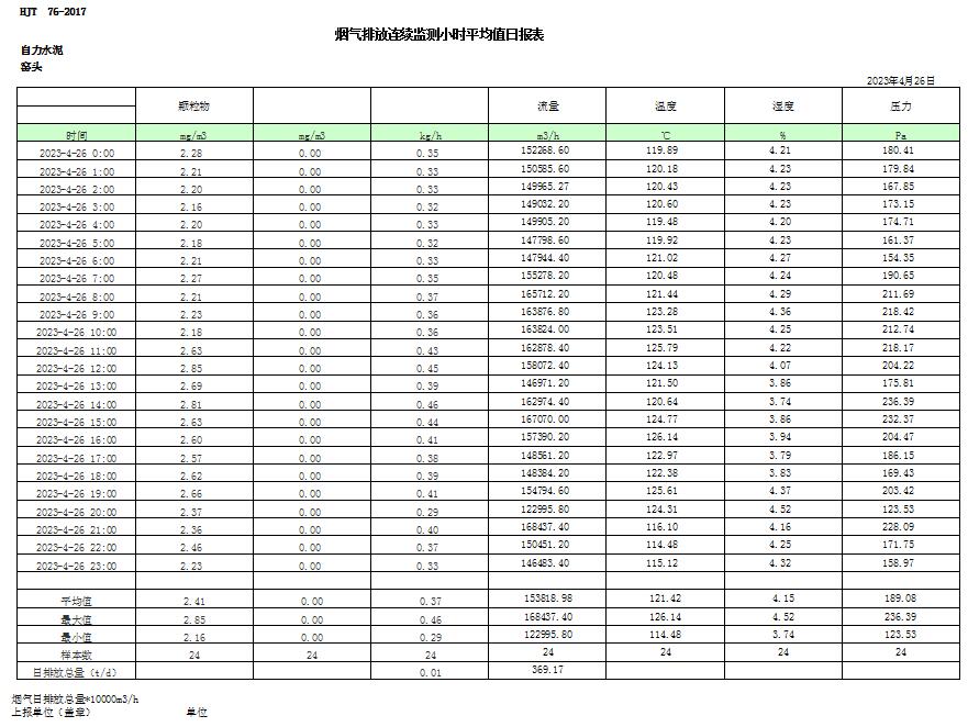 AG�콢�� (�й���½) Apple Store