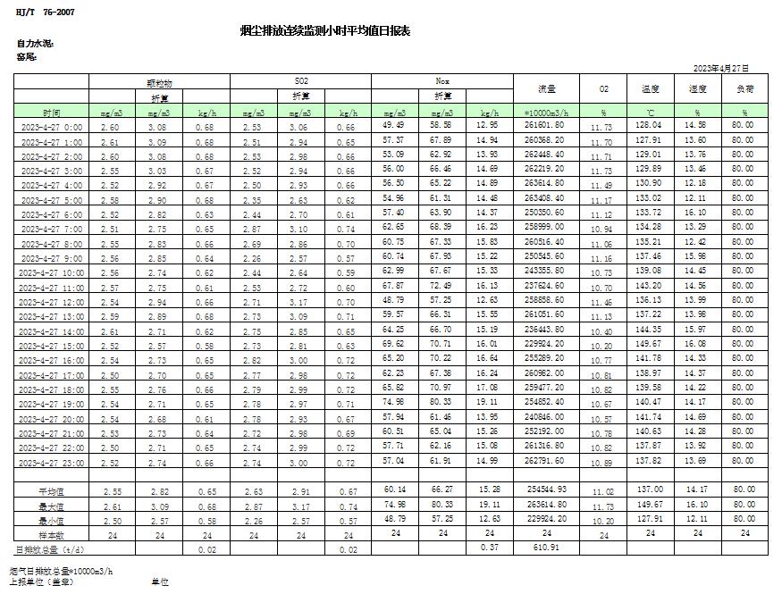 AG�콢�� (�й���½) Apple Store