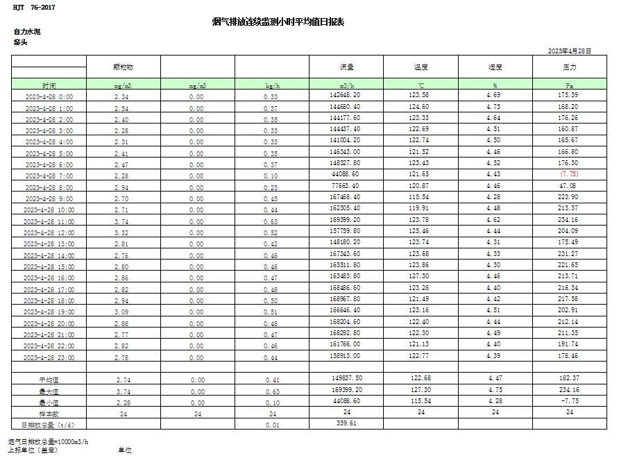 AG�콢�� (�й���½) Apple Store