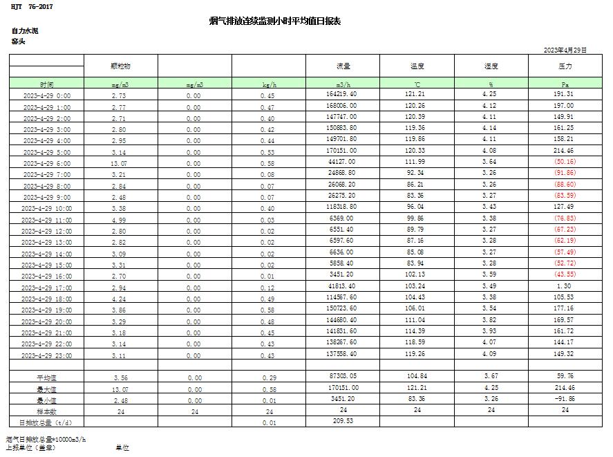 AG�콢�� (�й���½) Apple Store