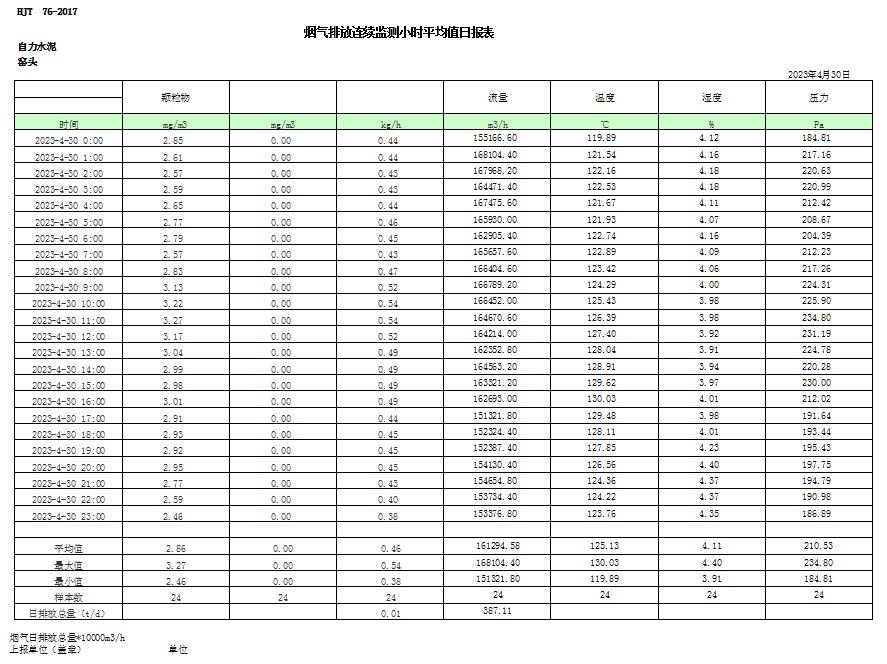 AG�콢�� (�й���½) Apple Store