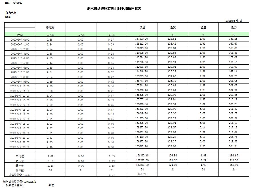 AG�콢�� (�й���½) Apple Store