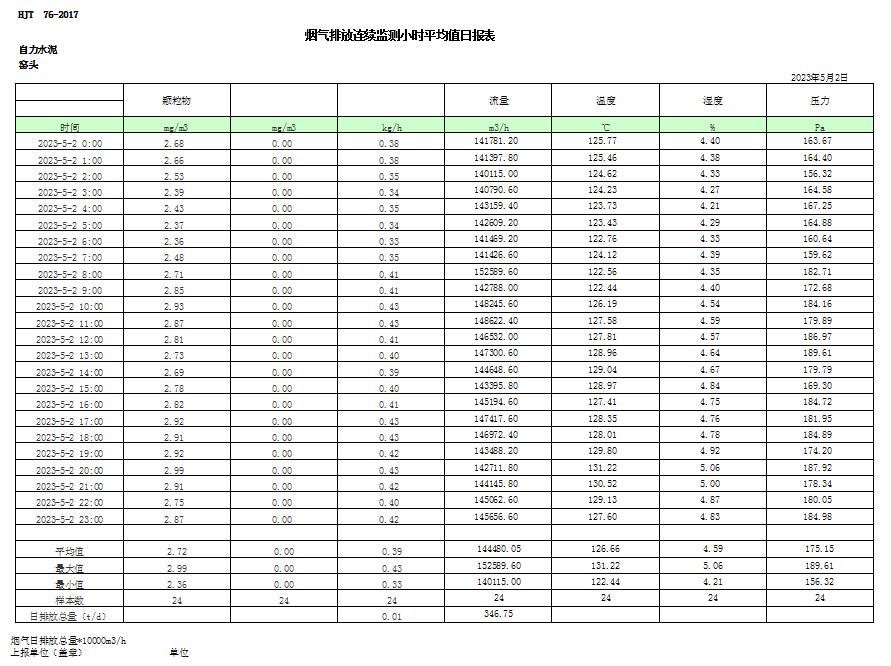 AG�콢�� (�й���½) Apple Store