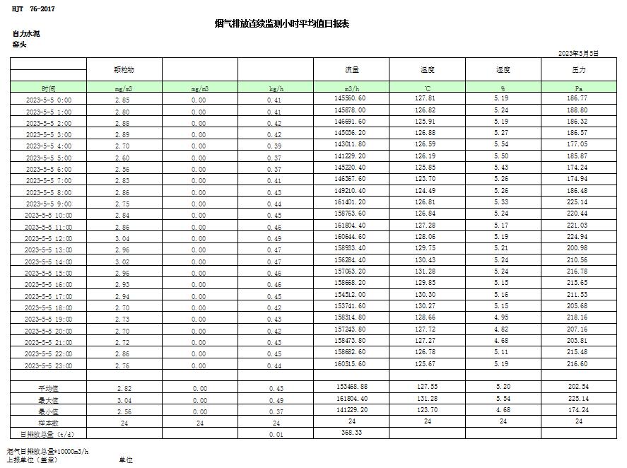 AG�콢�� (�й���½) Apple Store