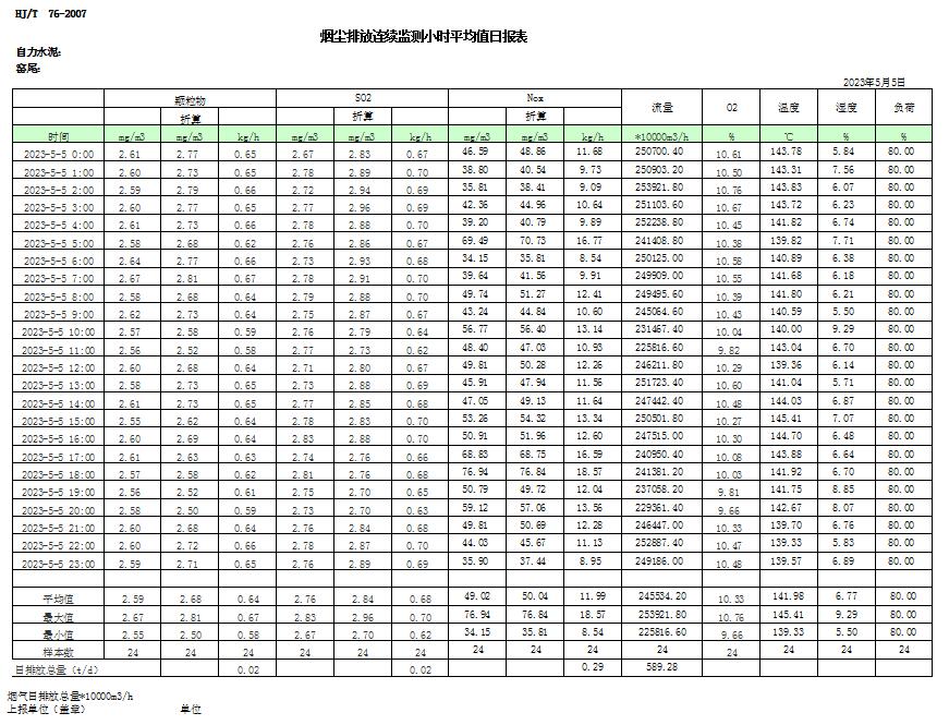 AG�콢�� (�й���½) Apple Store