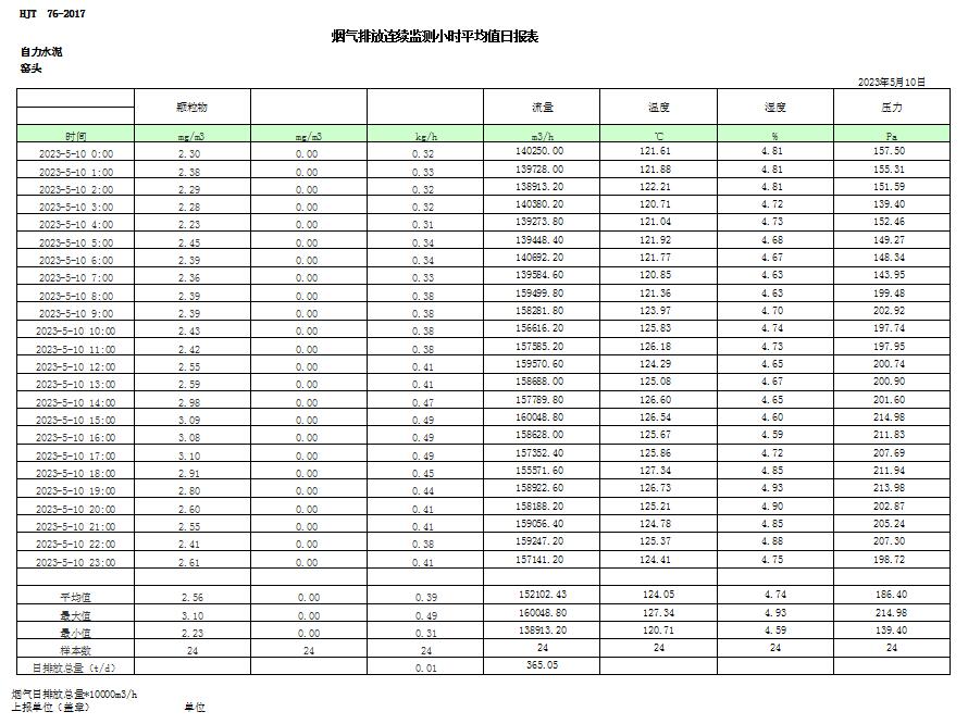 AG�콢�� (�й���½) Apple Store