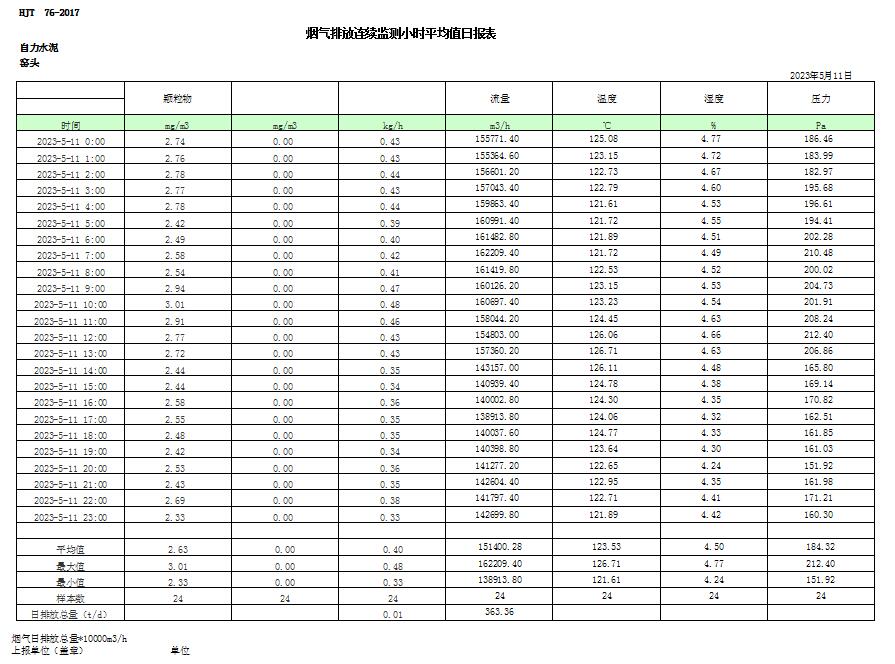 AG�콢�� (�й���½) Apple Store