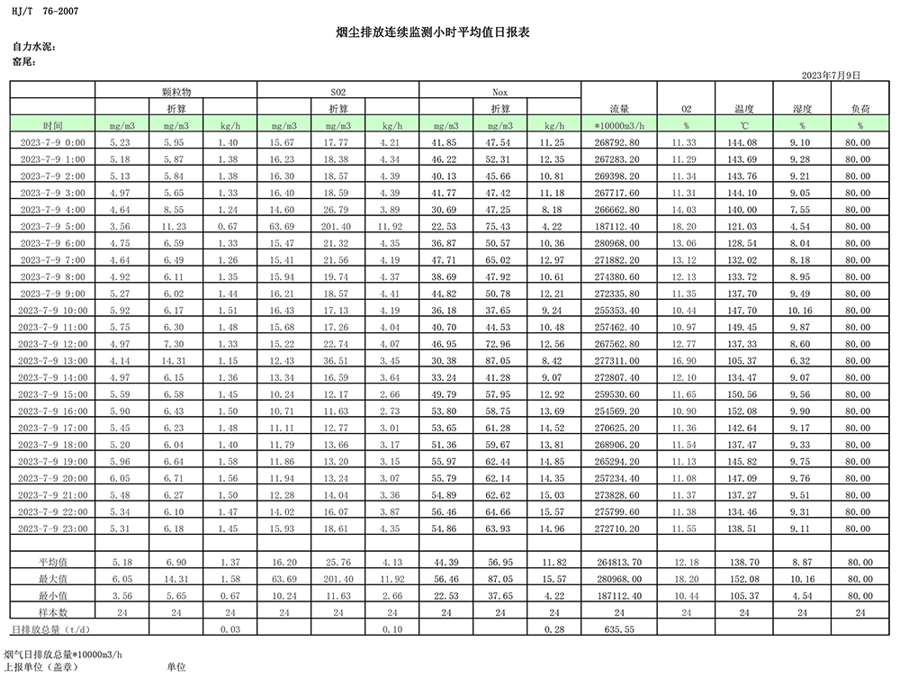 AG�콢�� (�й���½) Apple Store