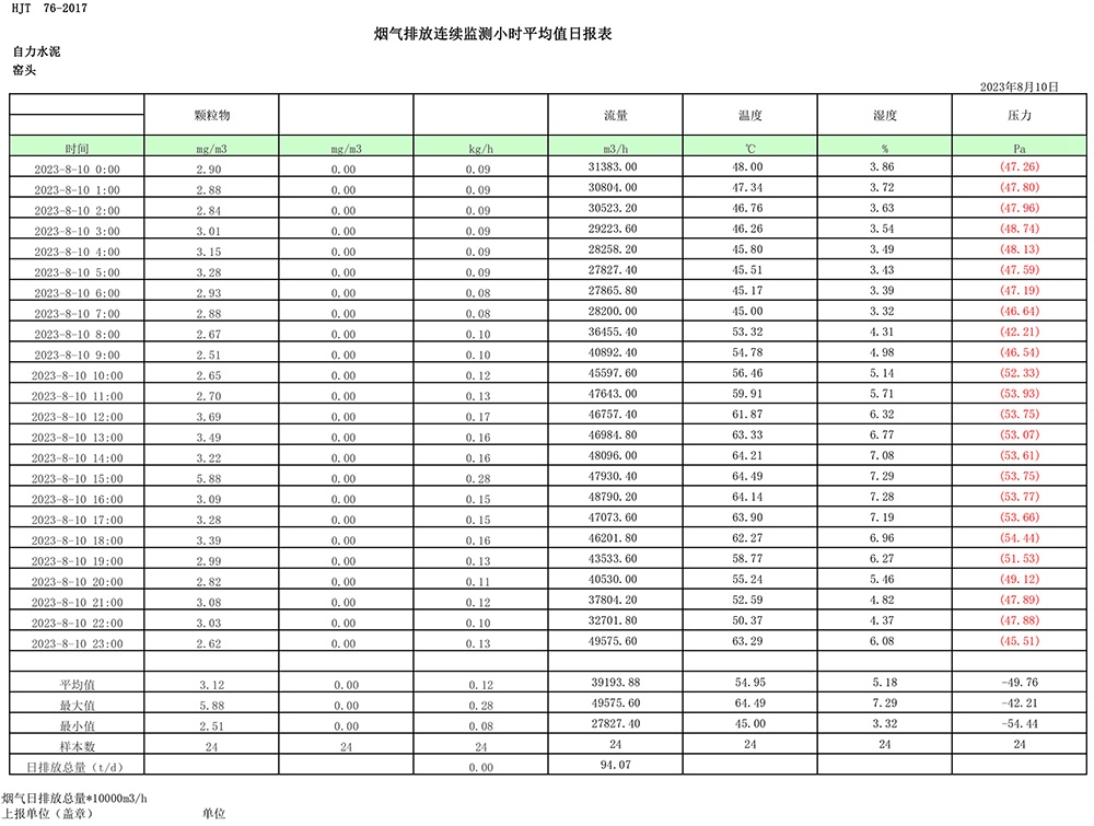 AG�콢�� (�й���½) Apple Store