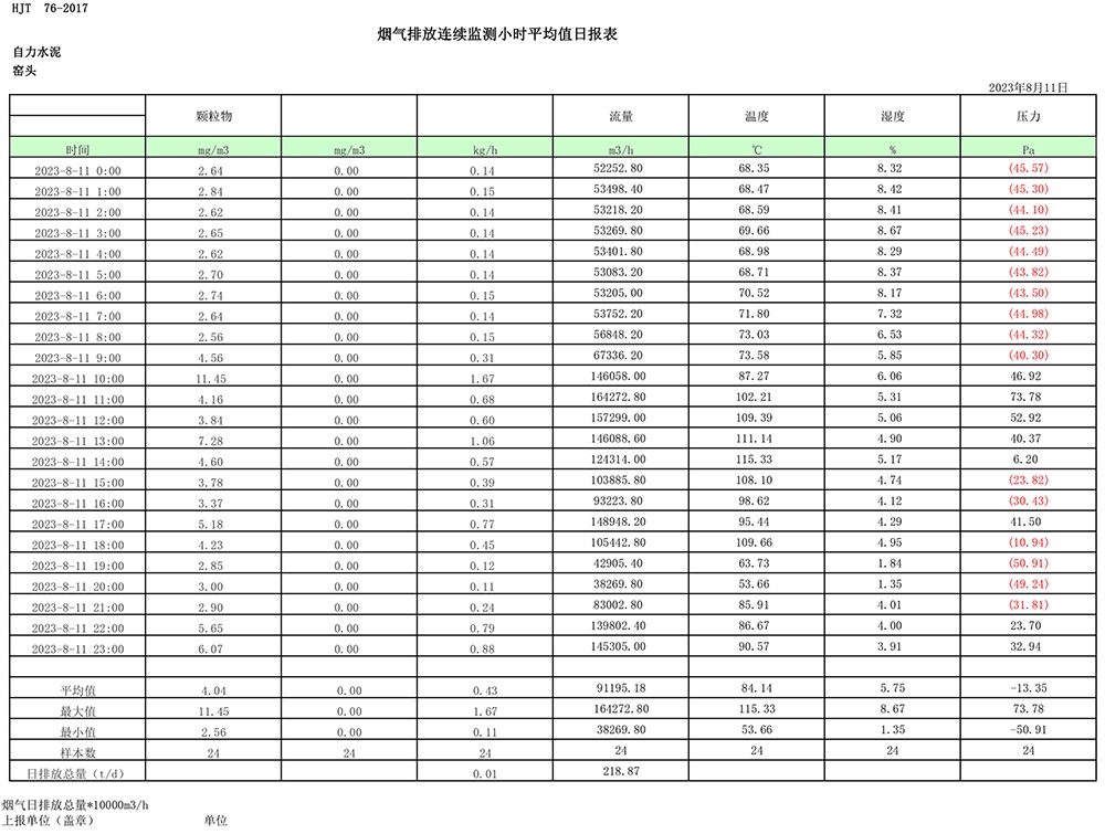 AG�콢�� (�й���½) Apple Store