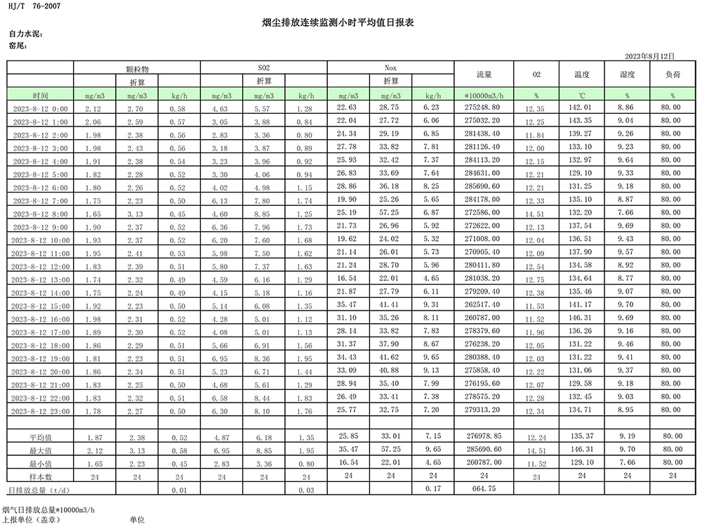 AG�콢�� (�й���½) Apple Store