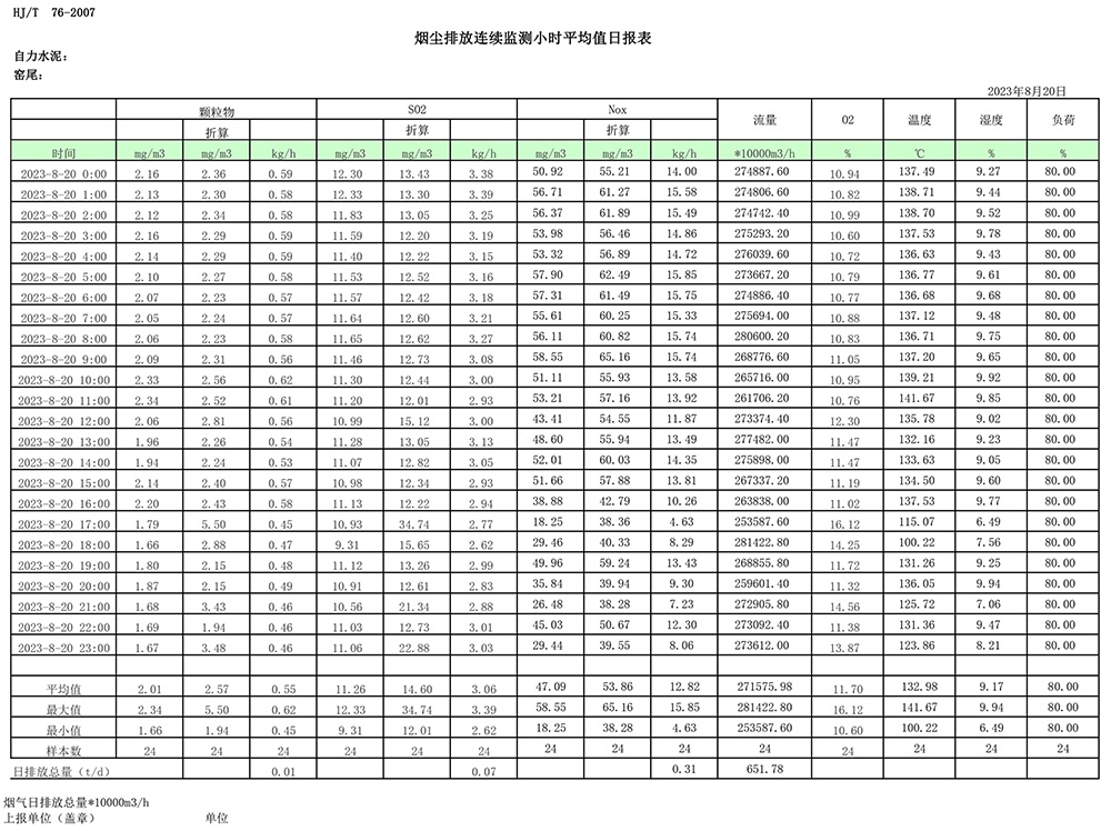 AG�콢�� (�й���½) Apple Store