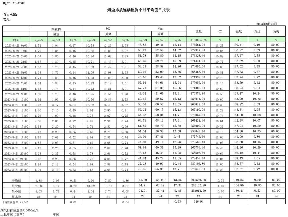 AG�콢�� (�й���½) Apple Store