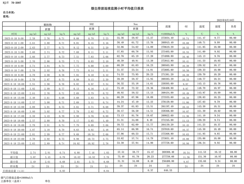 AG�콢�� (�й���½) Apple Store