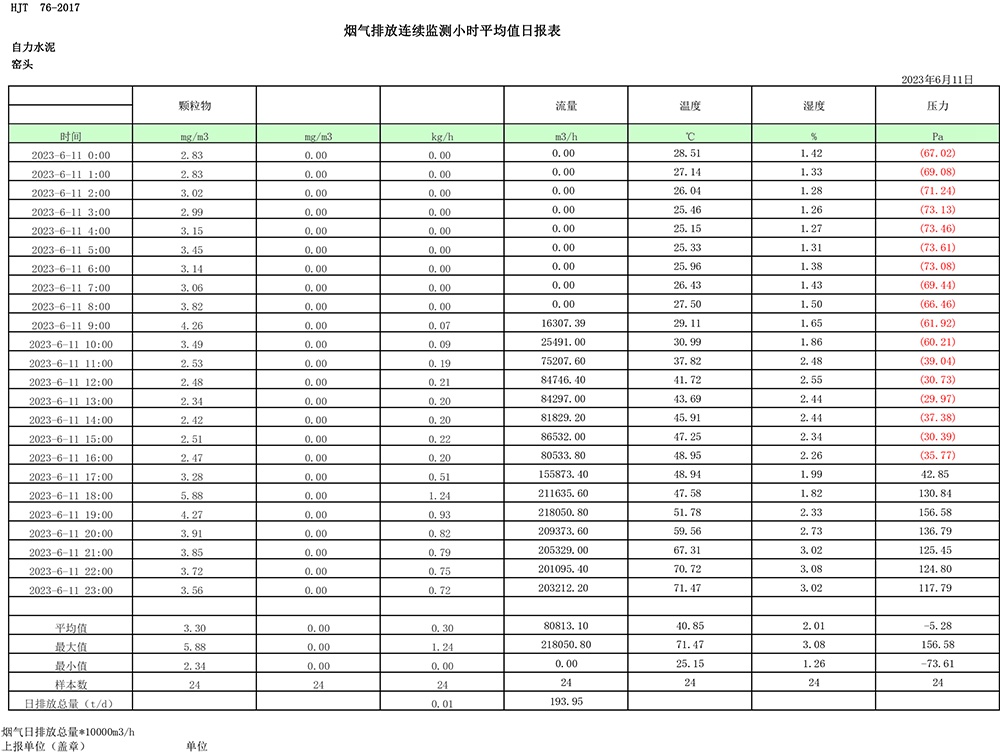 AG�콢�� (�й���½) Apple Store