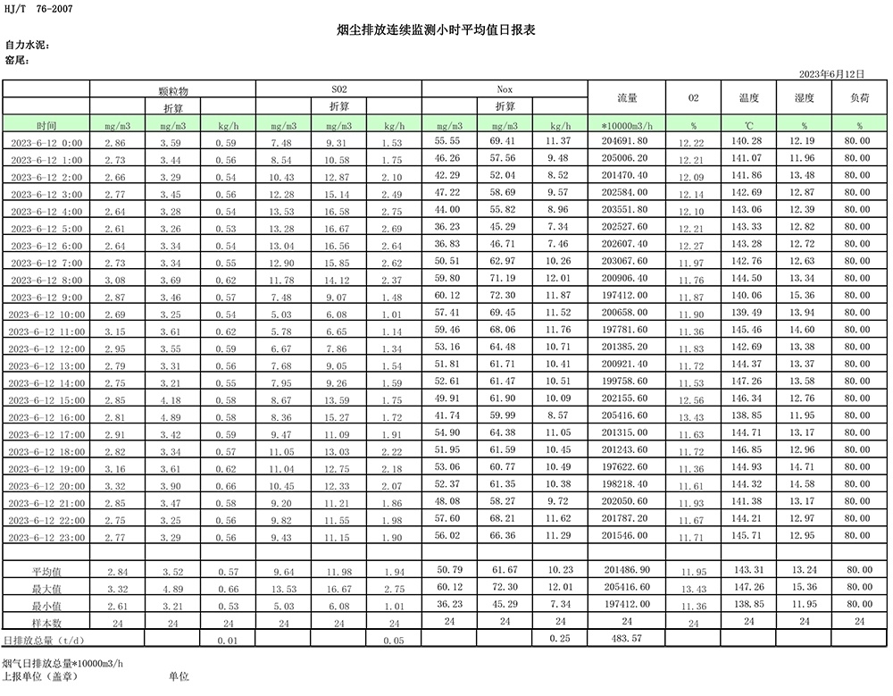 AG�콢�� (�й���½) Apple Store