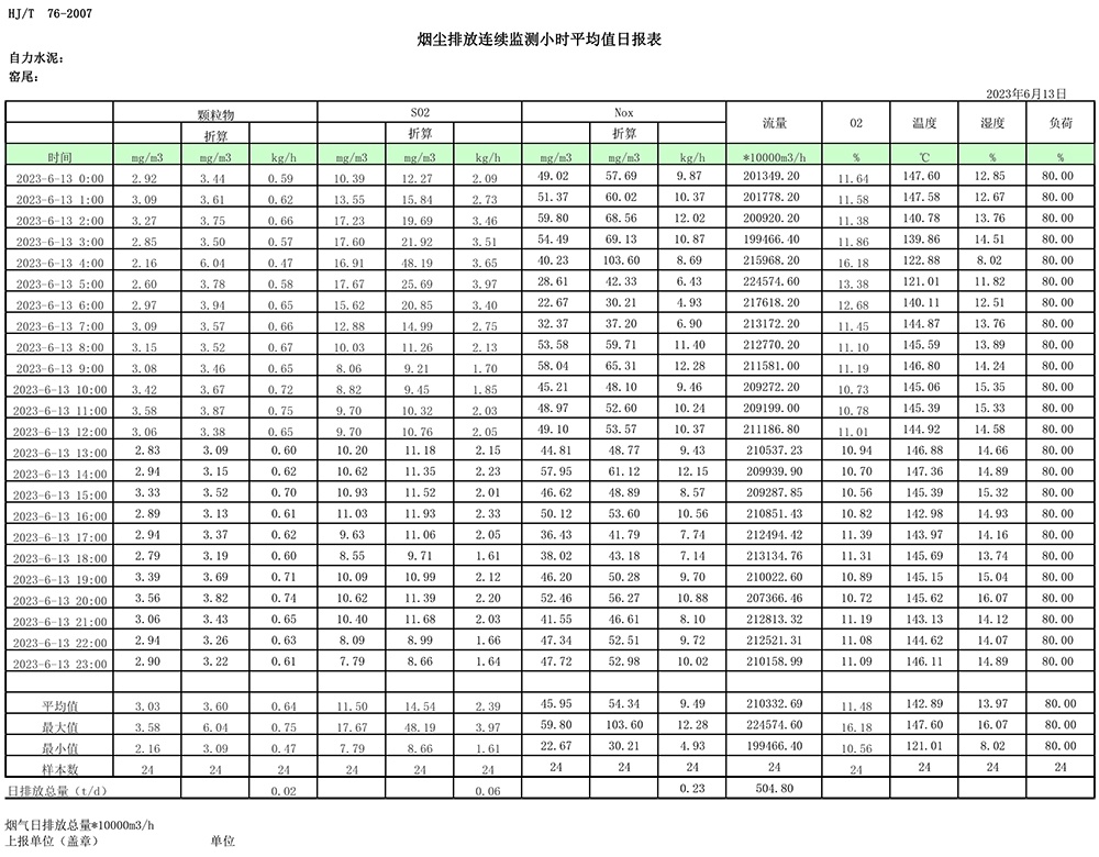 AG�콢�� (�й���½) Apple Store