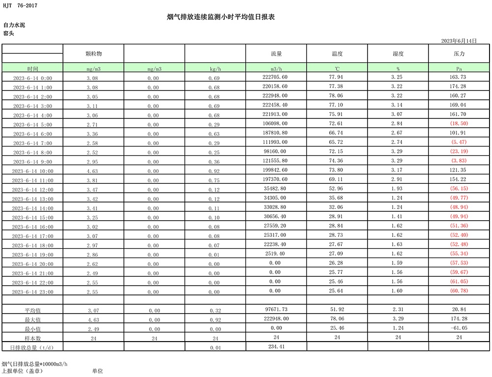 AG�콢�� (�й���½) Apple Store