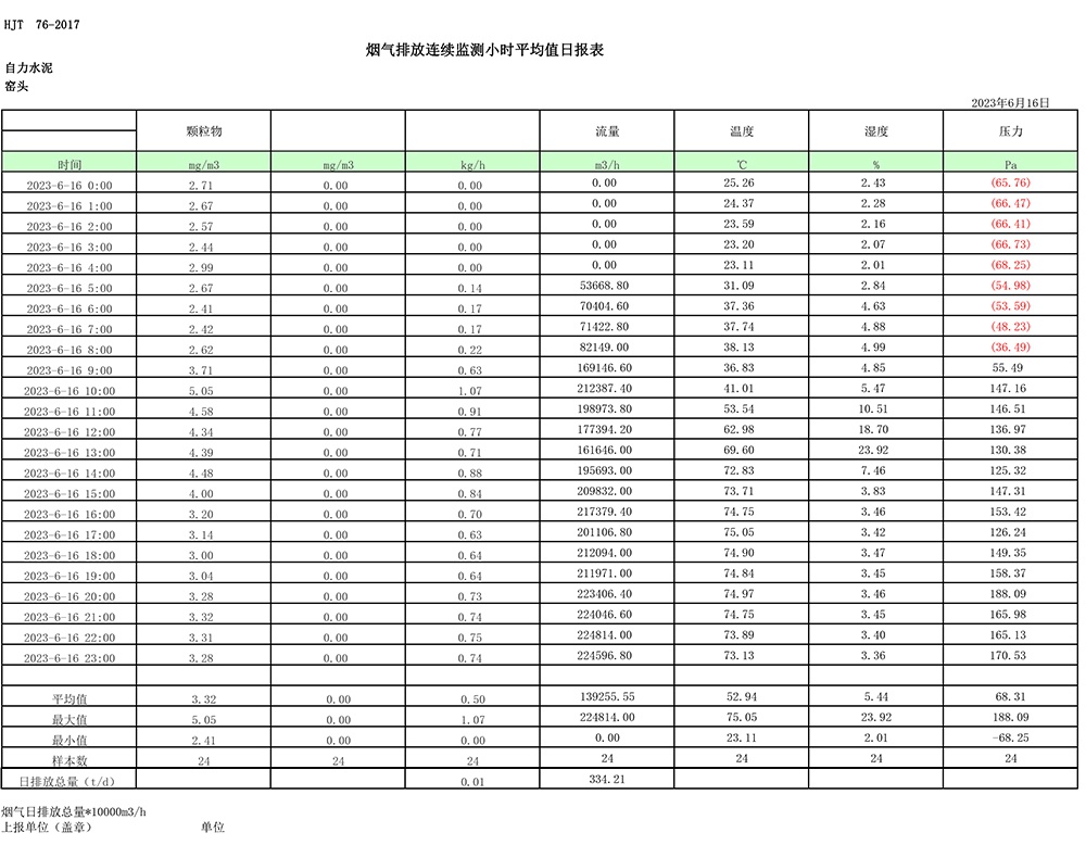 AG�콢�� (�й���½) Apple Store