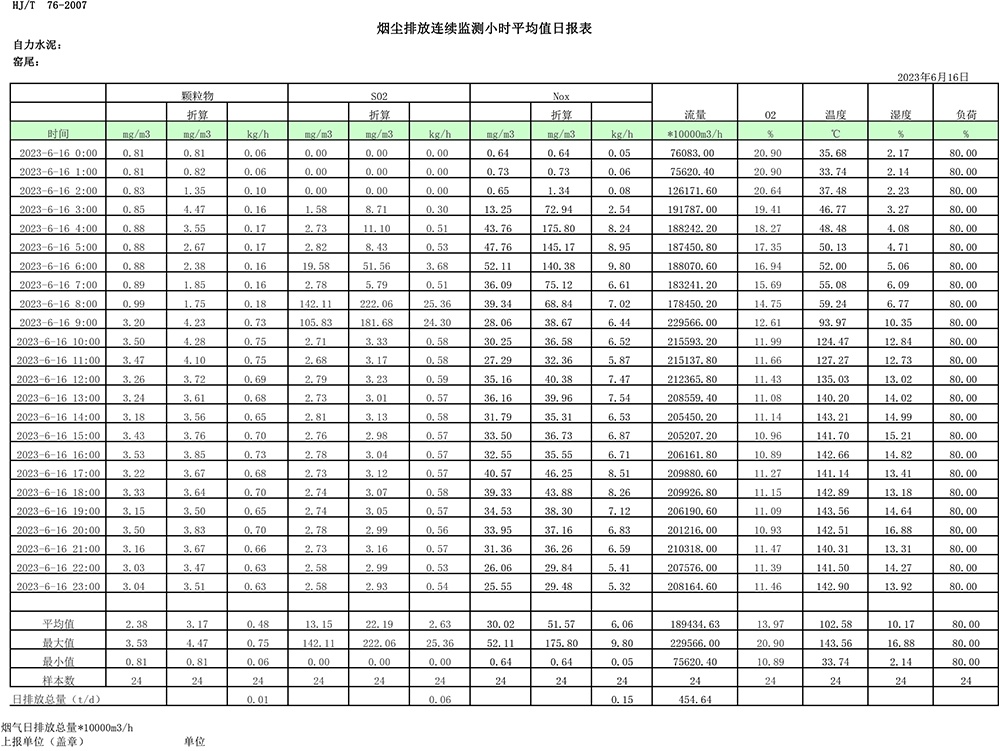 AG�콢�� (�й���½) Apple Store