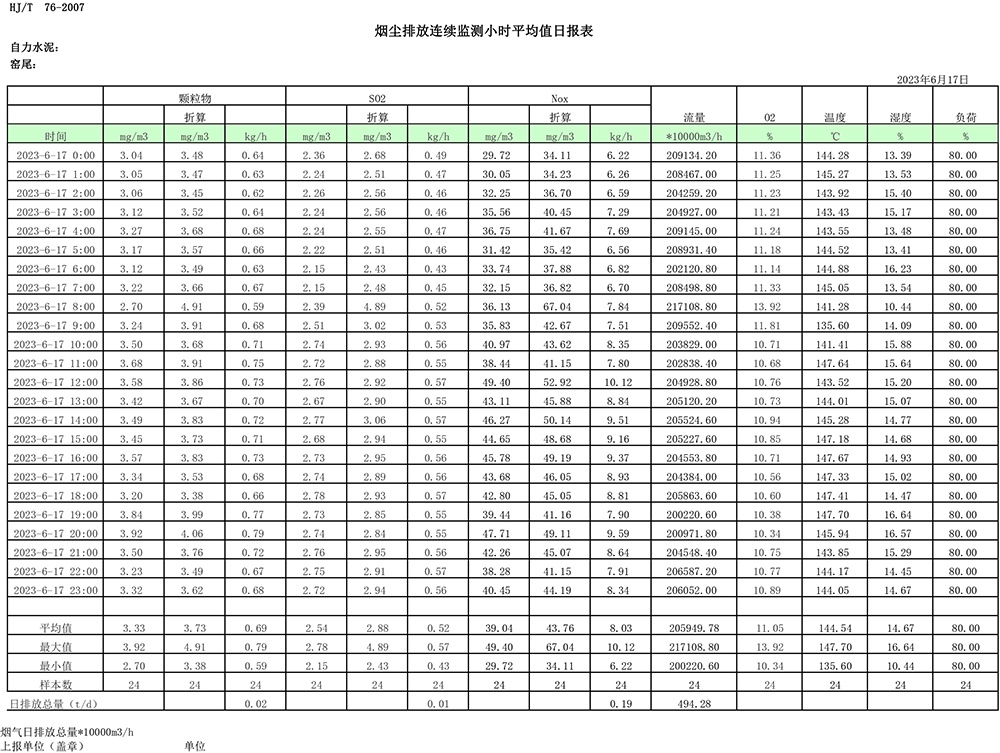 AG�콢�� (�й���½) Apple Store