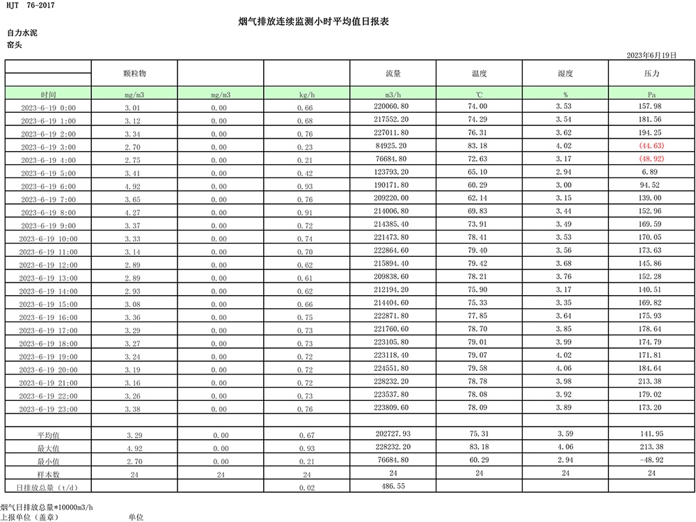 AG�콢�� (�й���½) Apple Store