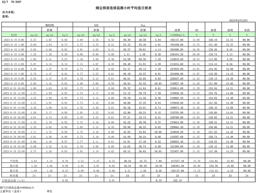 AG�콢�� (�й���½) Apple Store